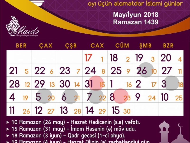 Ramazan ayı üçün əlamətdar İslami günlər