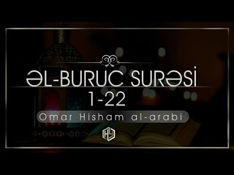 Bu surəni oxumaq insana çətinlikdən nicat verər